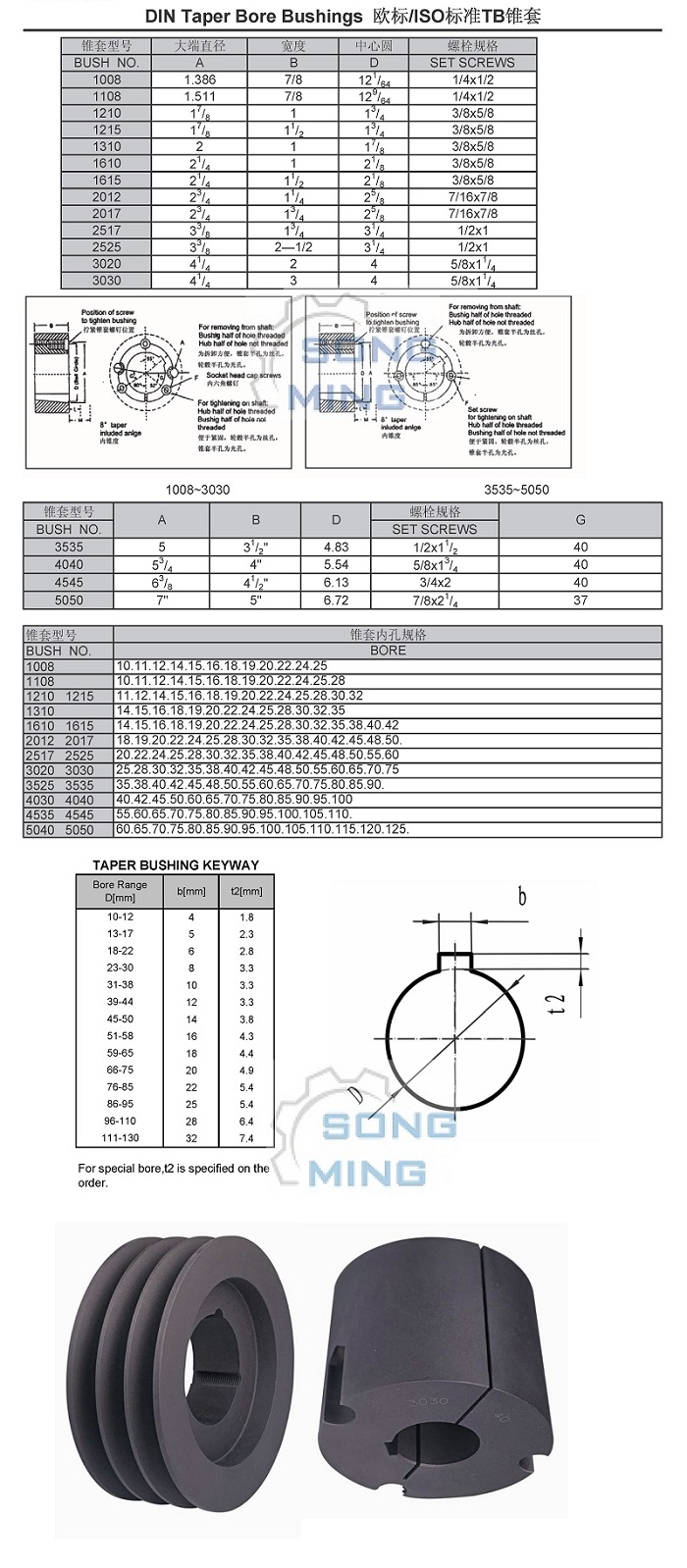 2024奥门原料8808